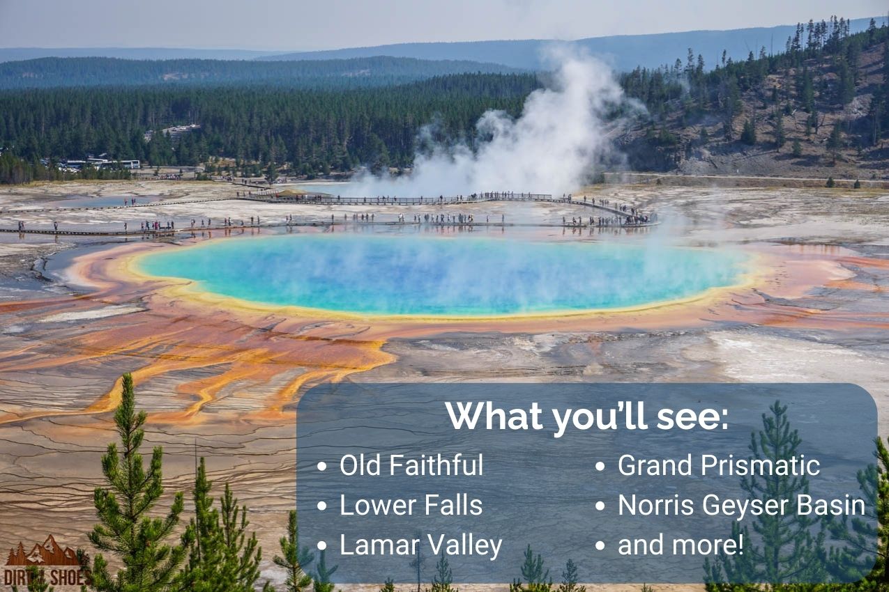 Yellowstone Itinerary